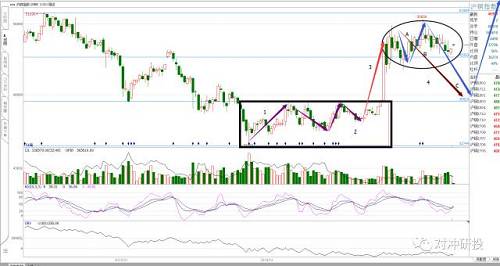 hth华体官方下载app